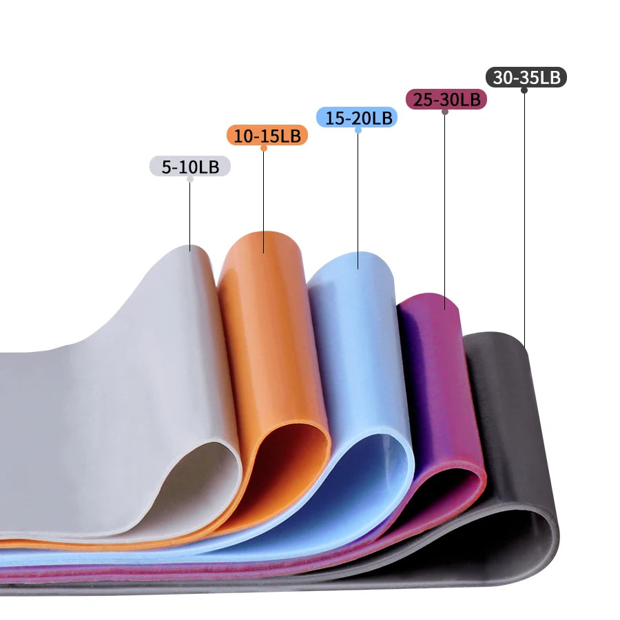 5 Pcs/Set Fitness Rubber Bands Elastic Band for Sports Yoga Exercise Gum Glute Training Workout Equipment Gym Resistance Leagues